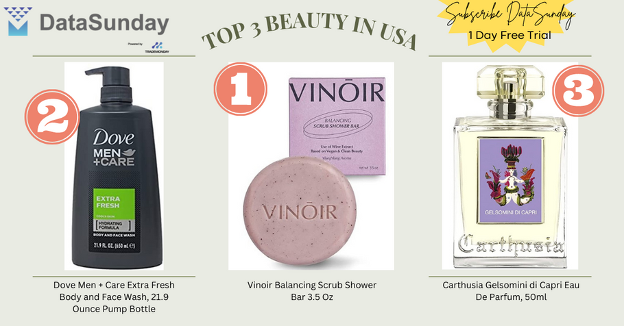 Top 3 beauty product sales in USA