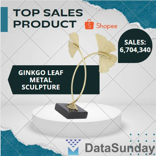 Shopee Most Sales Home Product - Ginkgo Leaf Metal Sculpture